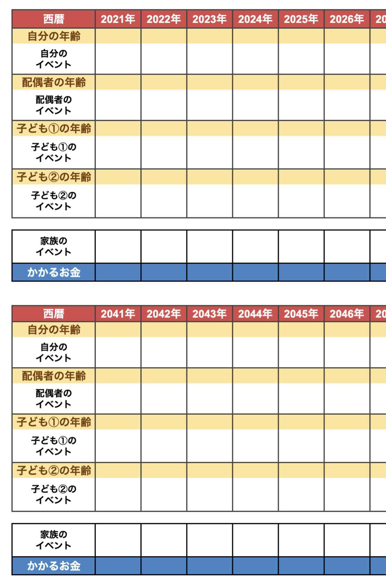画像2: ステップ1:未来年表を準備する