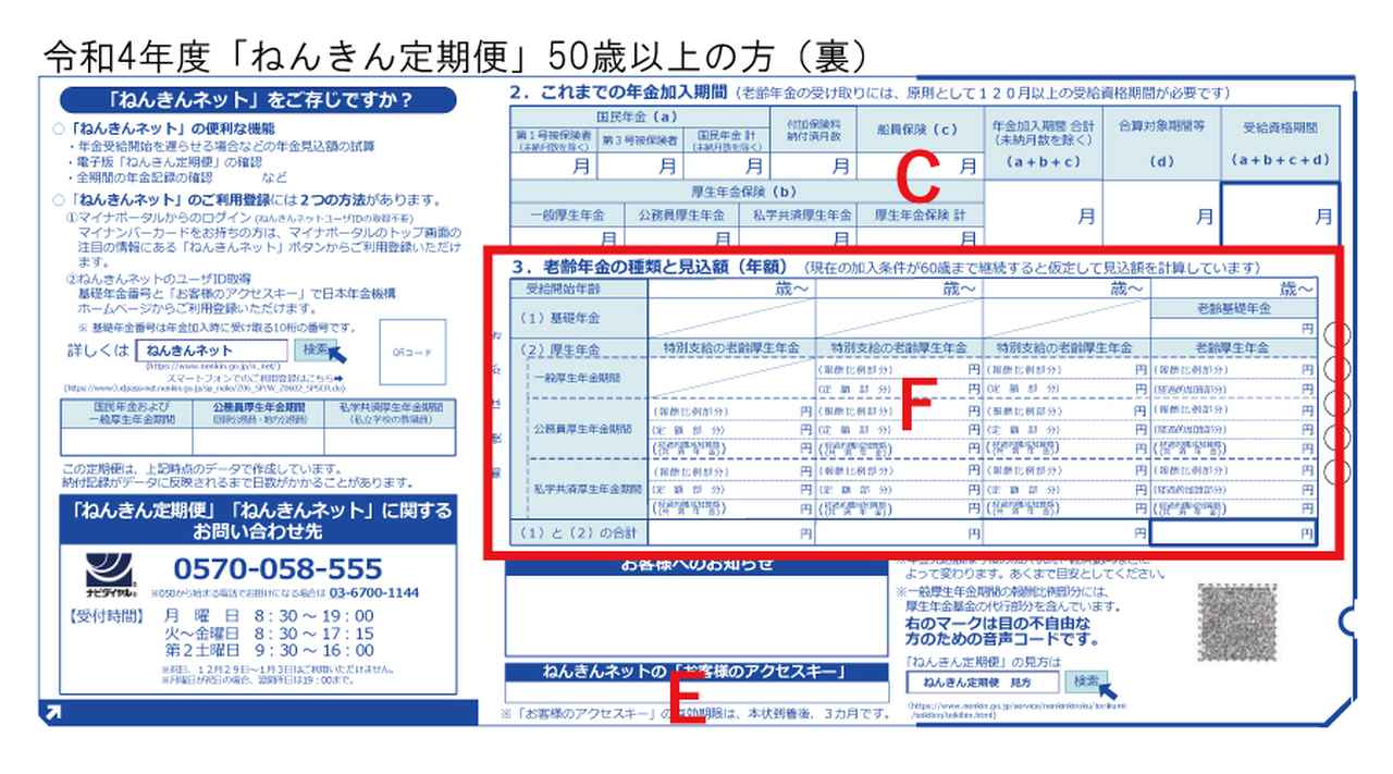 画像6: (1)「はがき」のねんきん定期便の場合