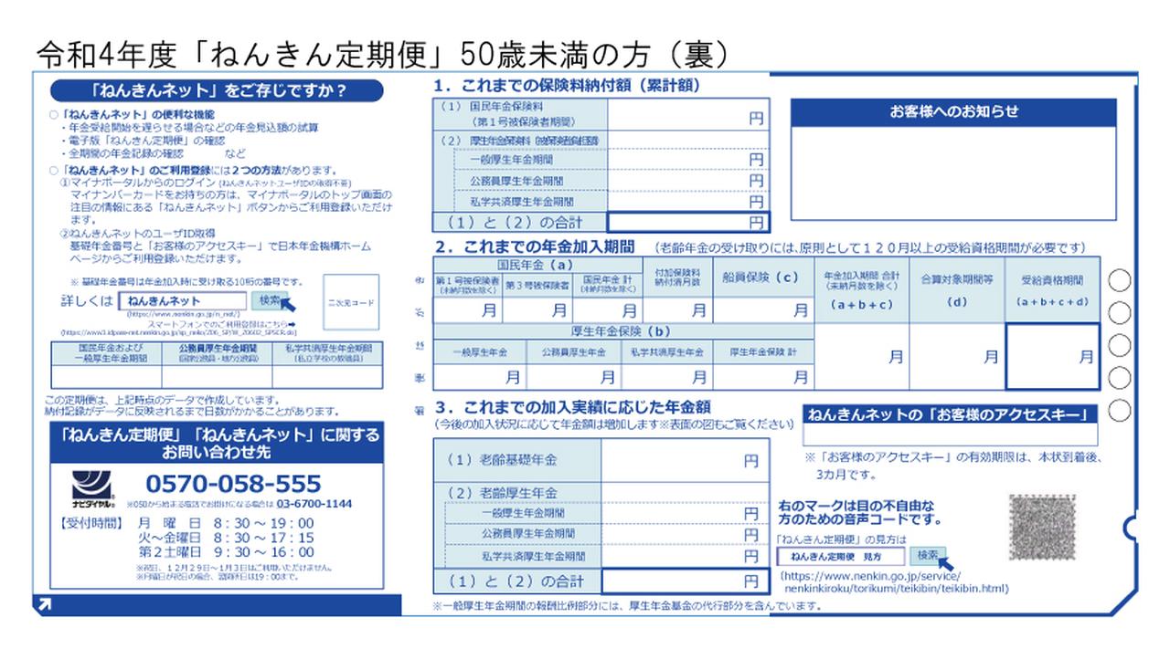 画像: 令和4年度「ねんきん定期便」(50歳未満)の場合1)
