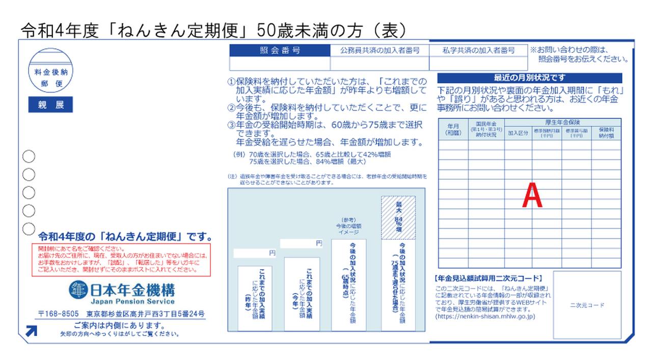 画像1: (1)「はがき」のねんきん定期便の場合