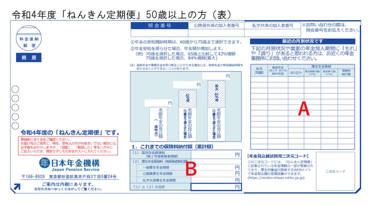 画像5: (1)「はがき」のねんきん定期便の場合