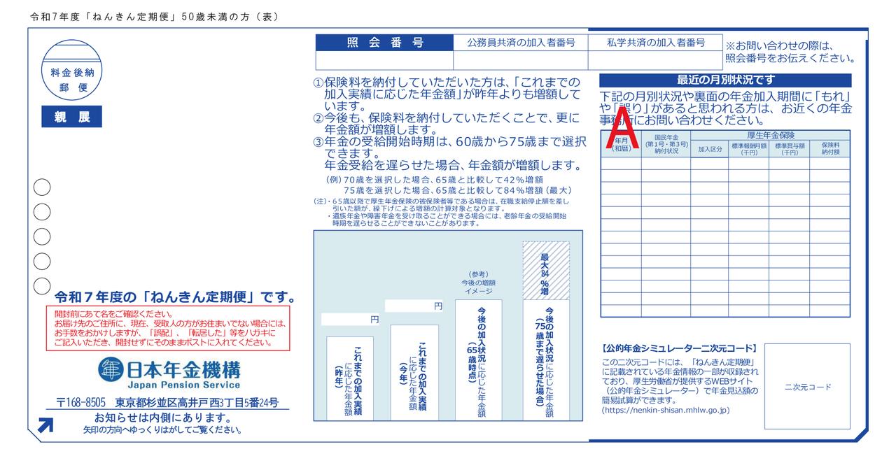 画像1: ねんきん定期便を捨てる前にやるべきことは？