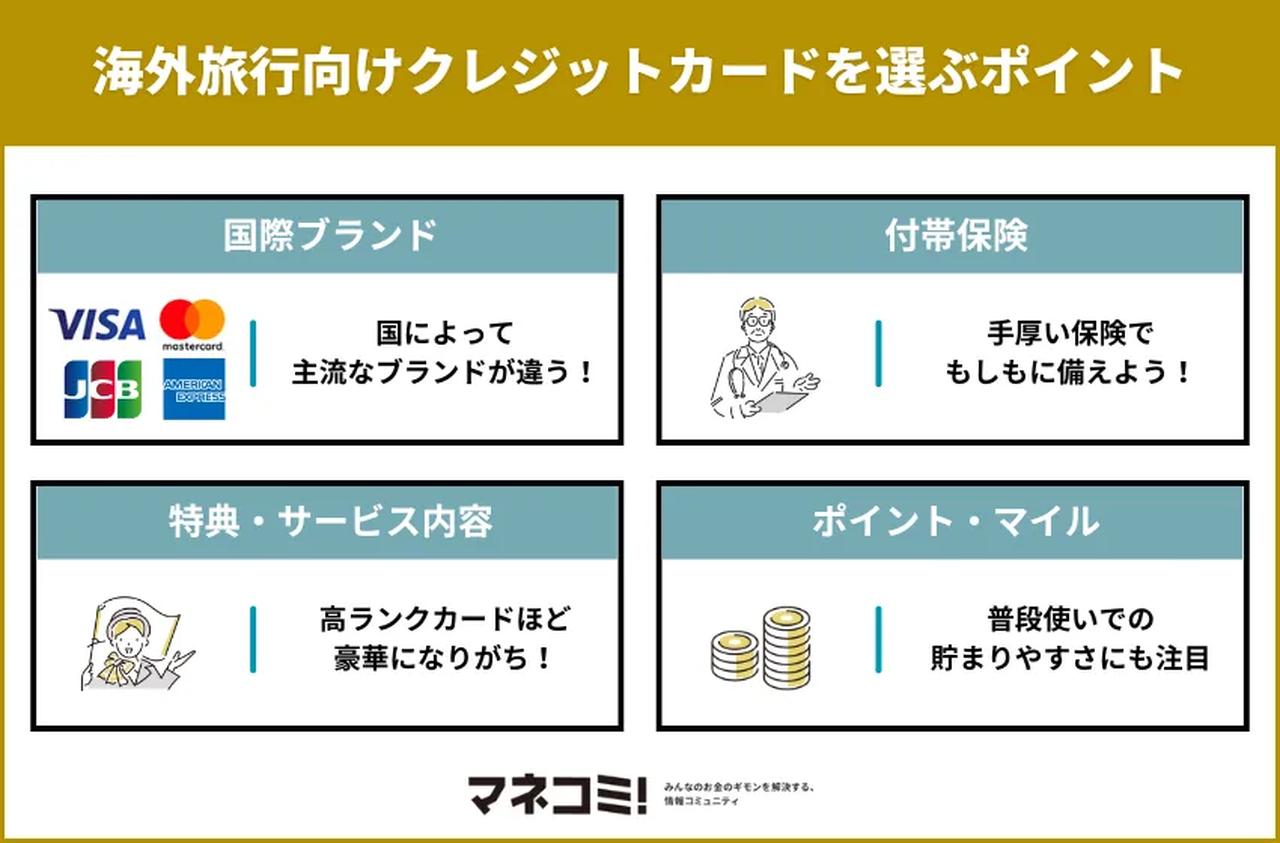 画像: 海外旅行に持っていくためのクレジットカードを選ぶポイント
