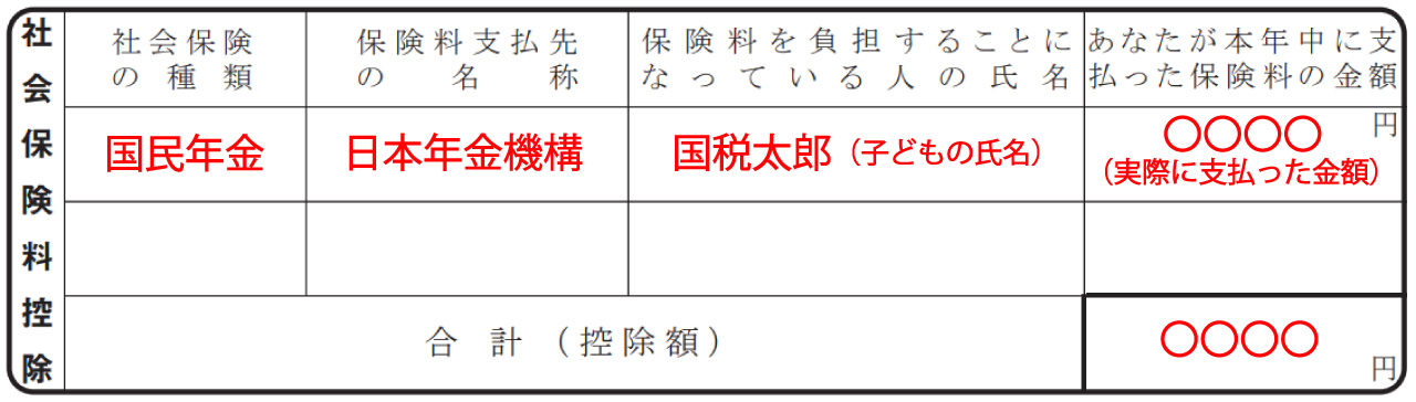 画像: 「給与所得者の保険料控除申告書」の書き方