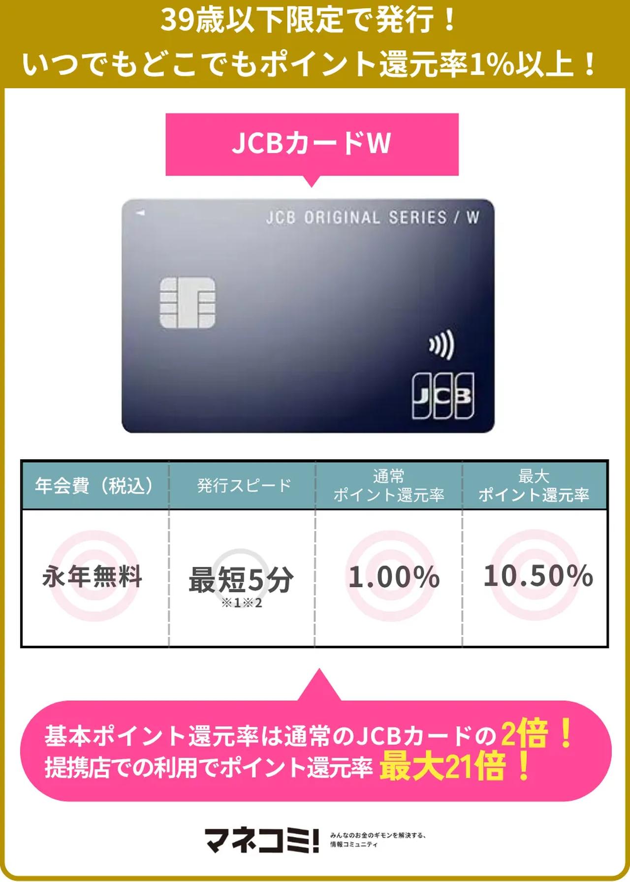 画像: JCBカードW