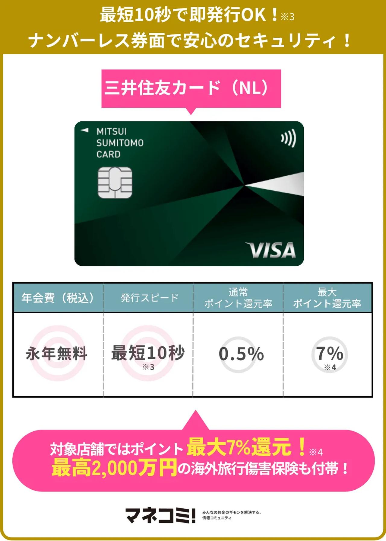 画像: 三井住友カード(NL)