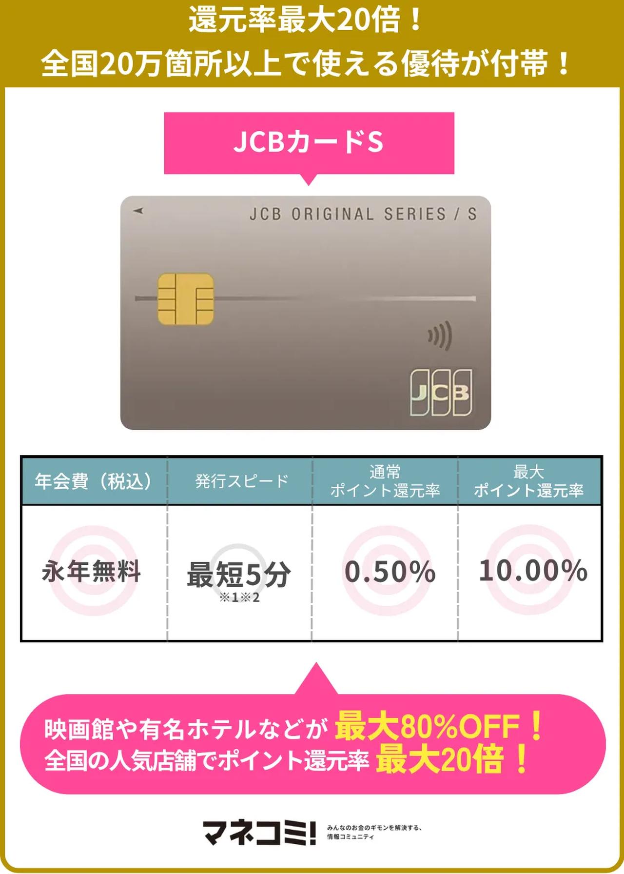 画像: JCBカードS