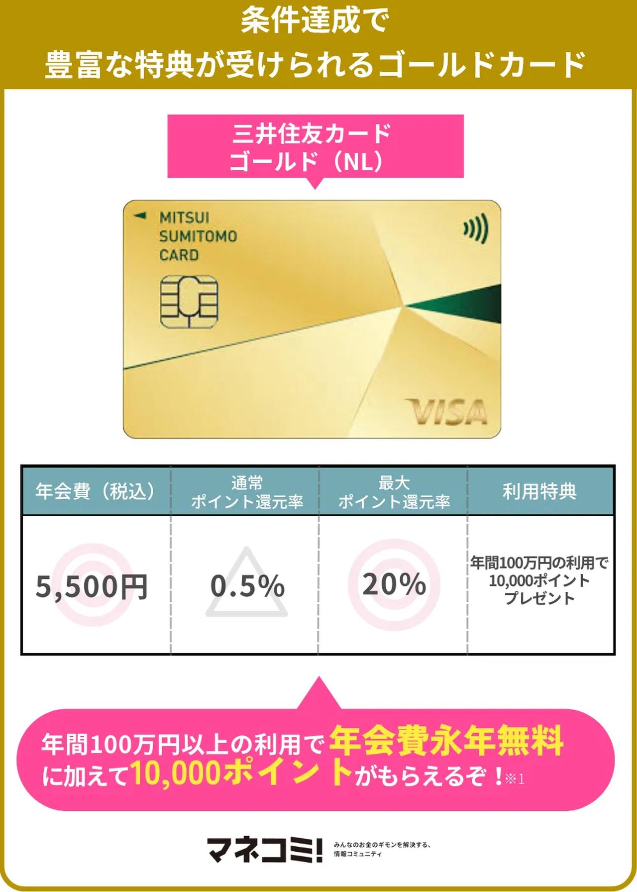画像: 三井住友カード ゴールド(NL)