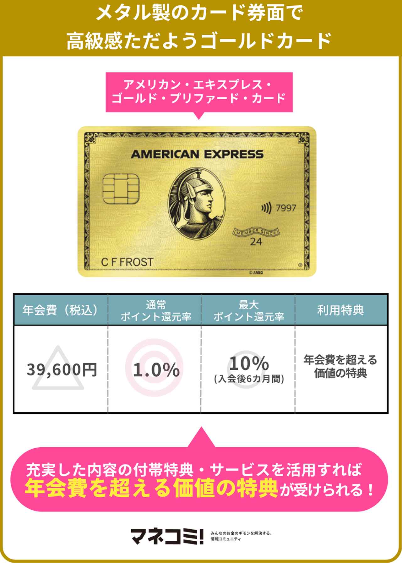 画像: アメリカン・エキスプレス・ゴールド・プリファード・カード