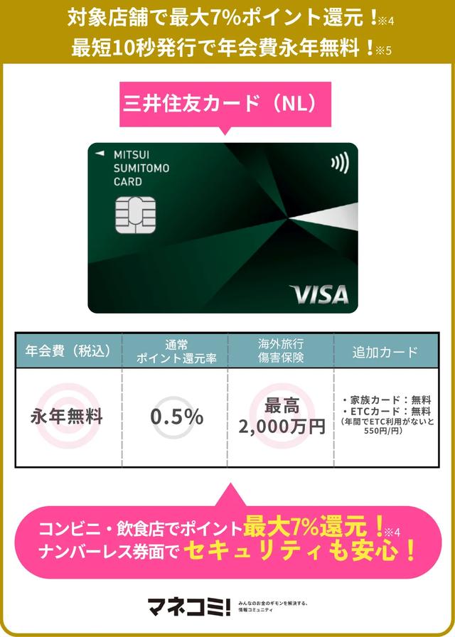 画像: 三井住友カード（NL）