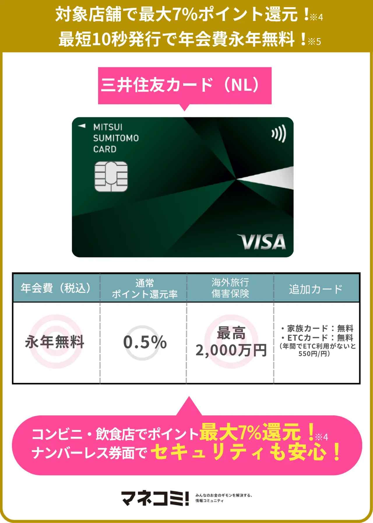 年会費無料のおすすめクレジットカード10選！選び方やメリット・デメリット【PR】 - マネコミ！〜お金のギモンを解決する情報コミュニティ〜