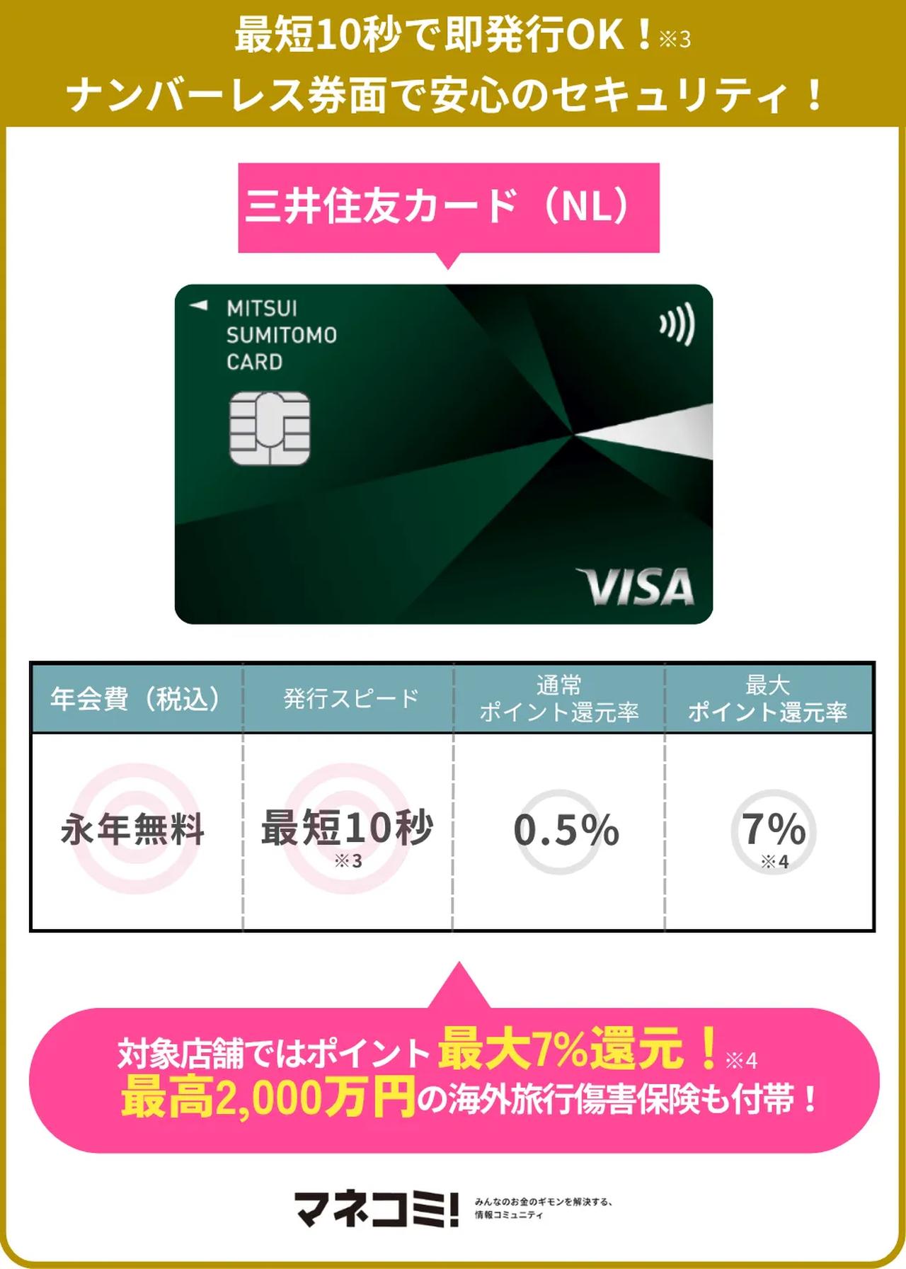 画像: 三井住友カード(NL)