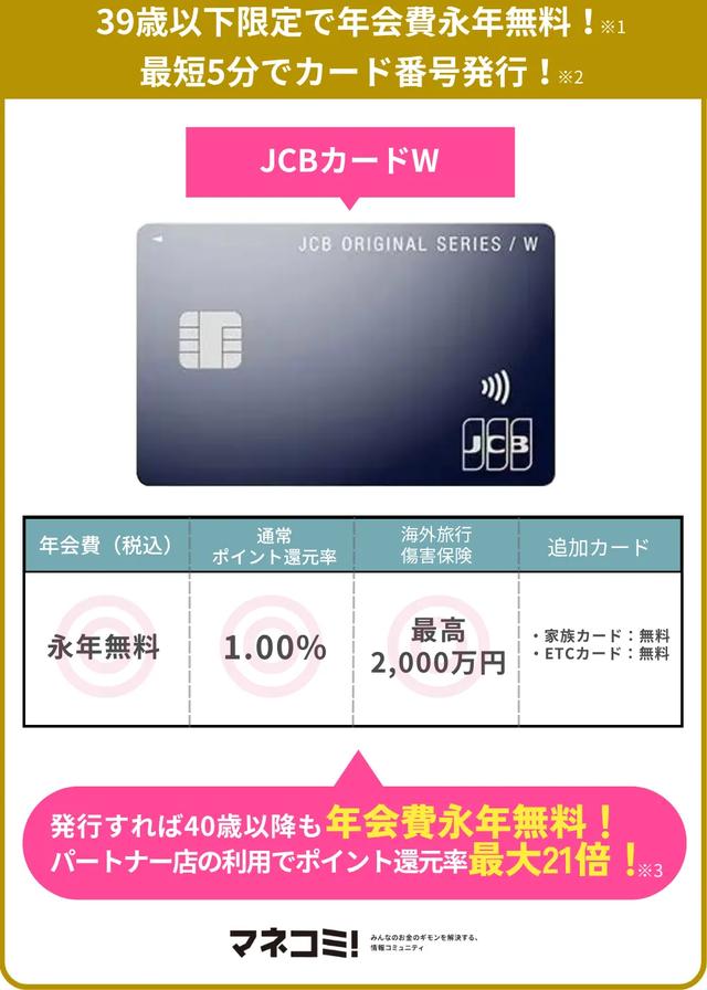 画像: JCBカードW