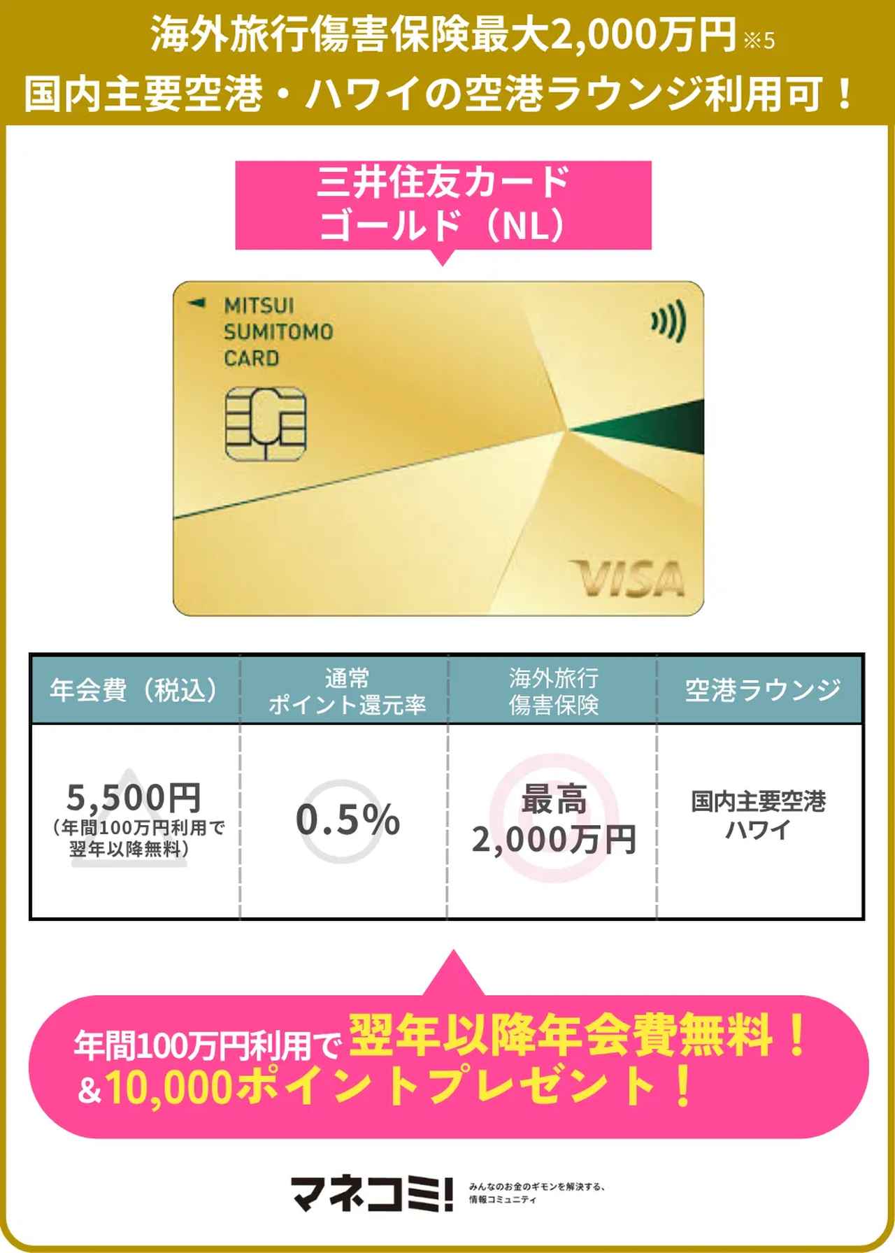 画像: 三井住友カードゴールド（NL）
