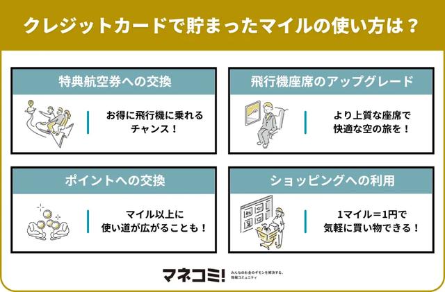 画像: クレジットカードで貯まったマイルの使い方は?