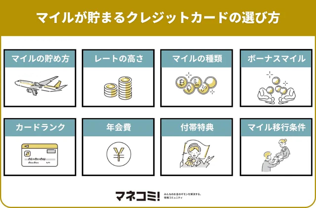 マイルがたまるクレジットカードのおすすめ10選！貯め方・メリットを解説【PR】 - マネコミ！〜お金のギモンを解決する情報コミュニティ〜