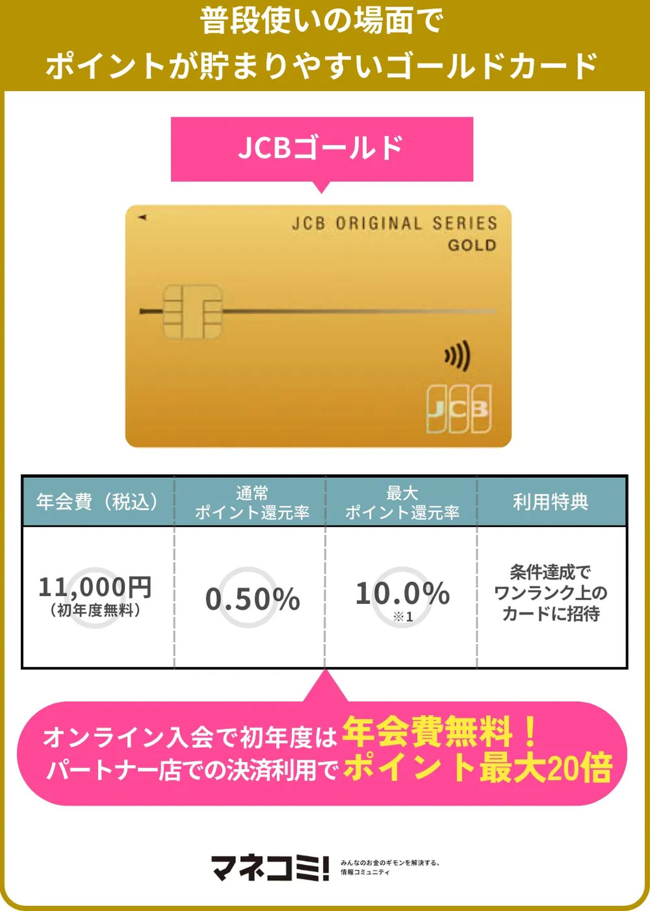 画像: JCBゴールド