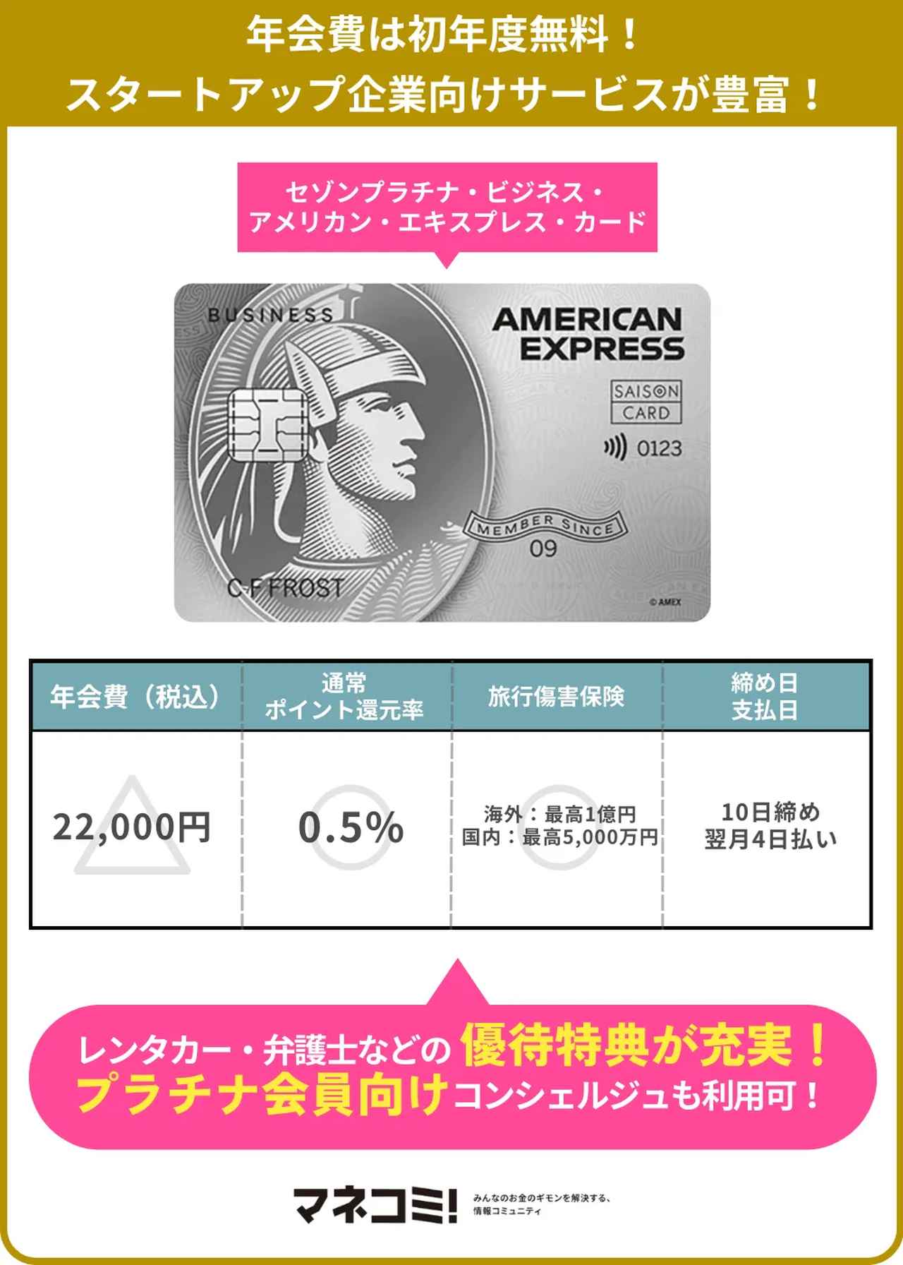 画像: セゾンプラチナ・ビジネス・アメリカン・エキスプレス・カード