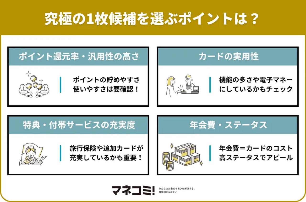 画像: クレジットカード究極の一枚候補を選ぶポイント