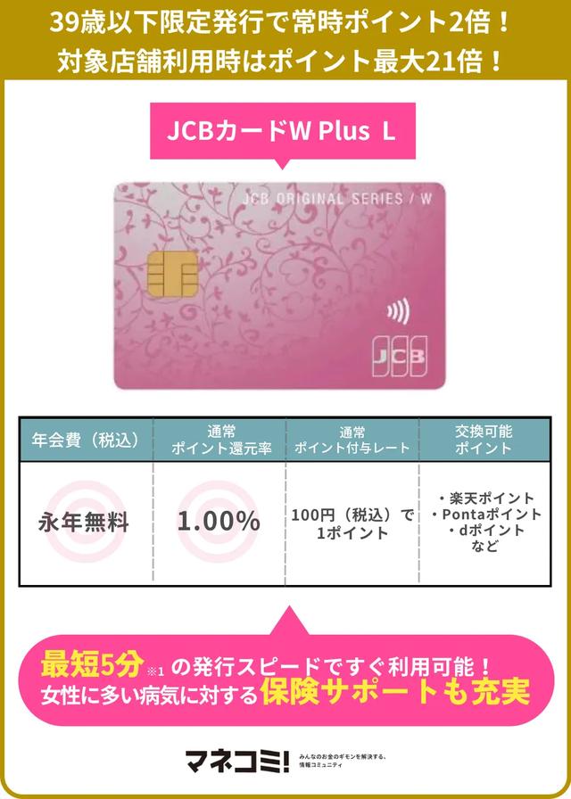 画像: JCBカードW Plus L