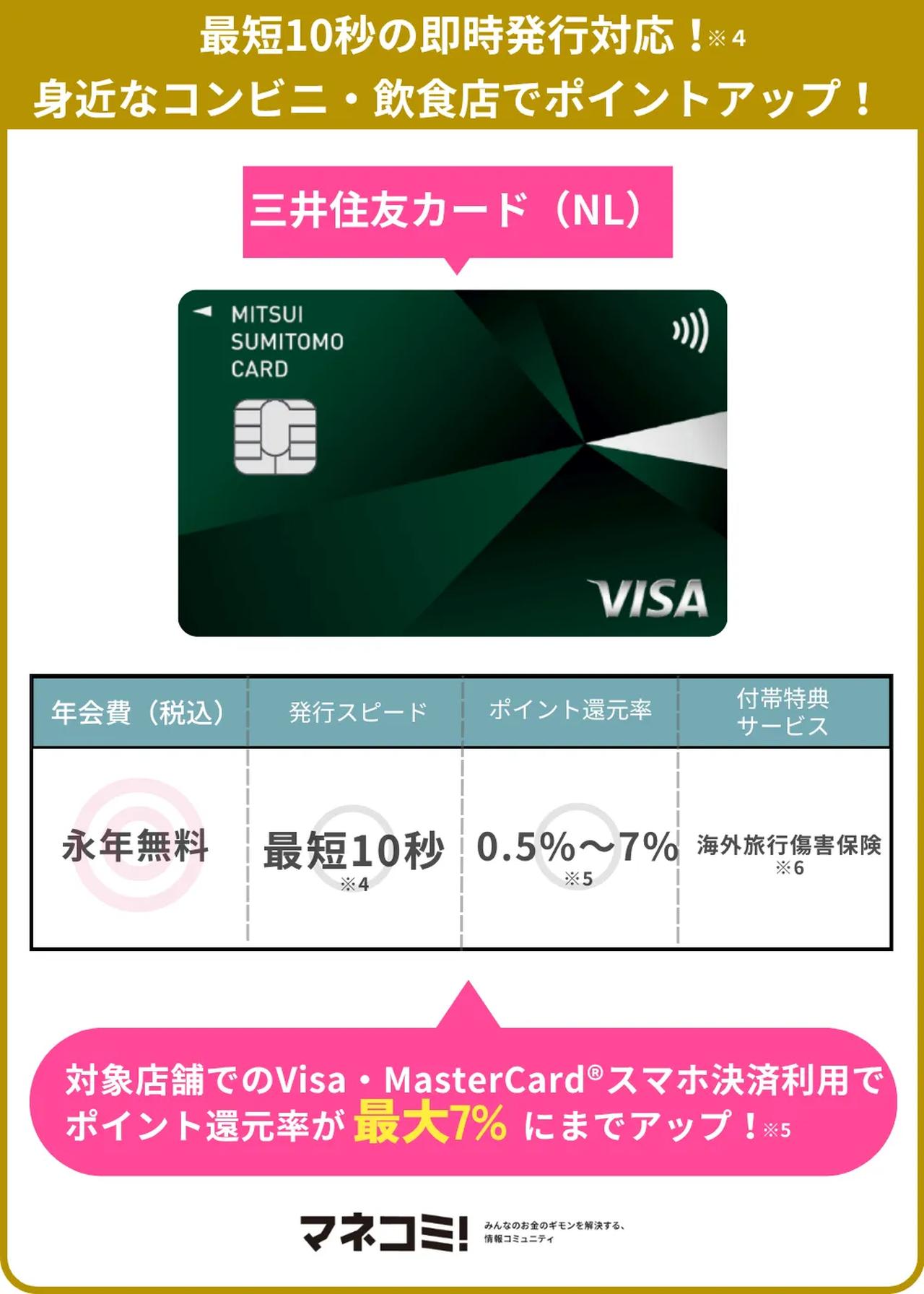 画像: 三井住友カード（NL）