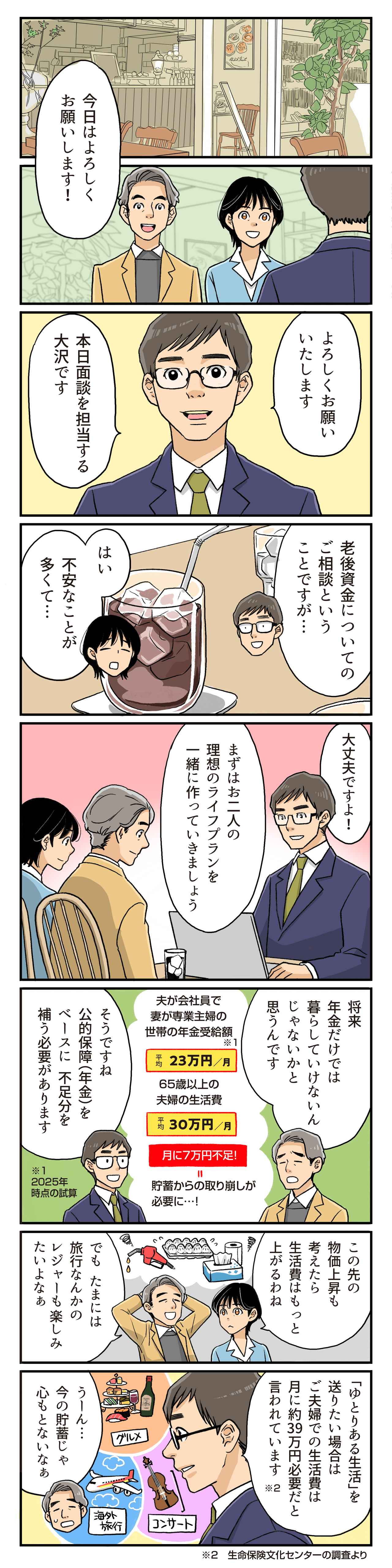 画像4: もはや「老後2000万円」でも不足?不安な夫婦が動くとき