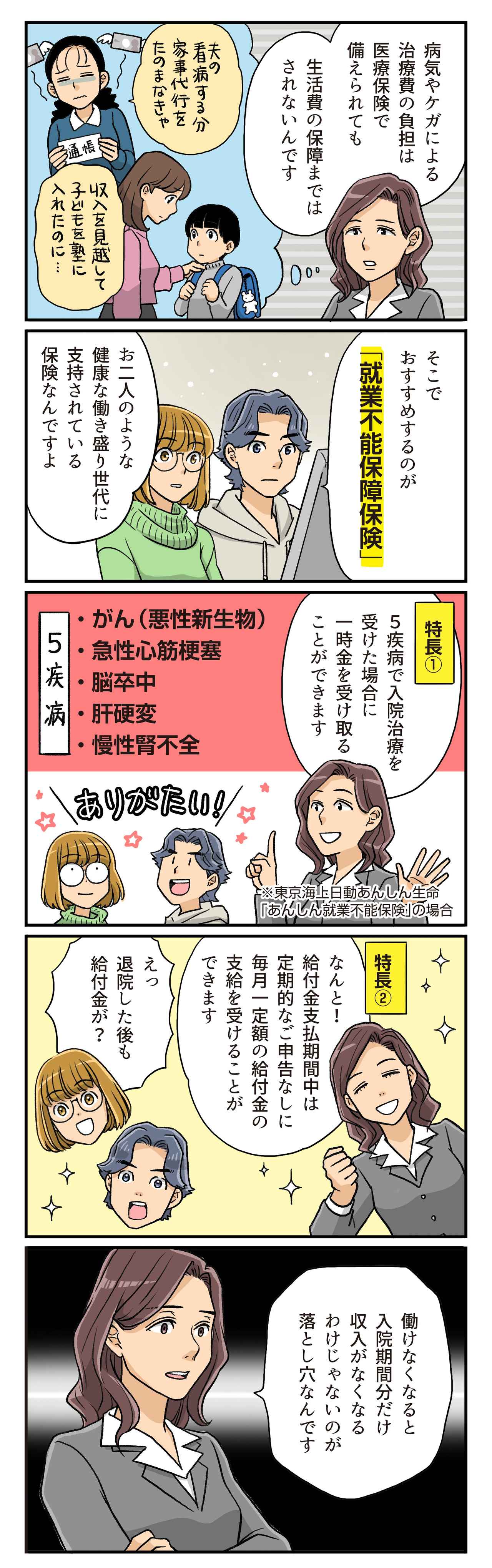 画像4: その日は突然―30代夫婦が見落としていた「働けなくなるリスク」