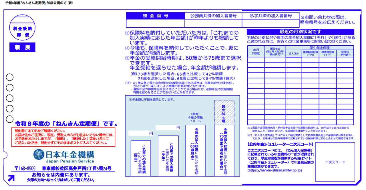 画像: 40代以上の場合