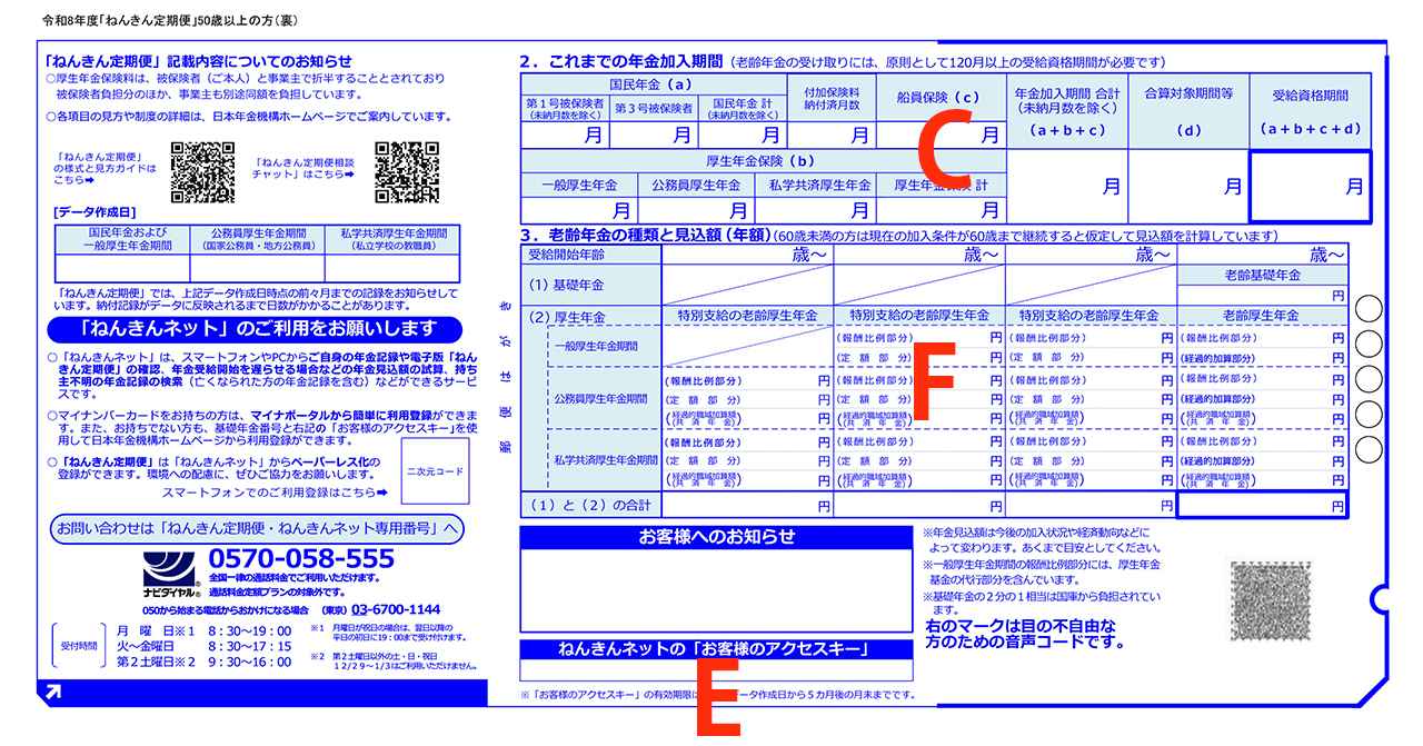 画像2: 50歳以上のねんきん定期便(はがき)の見方