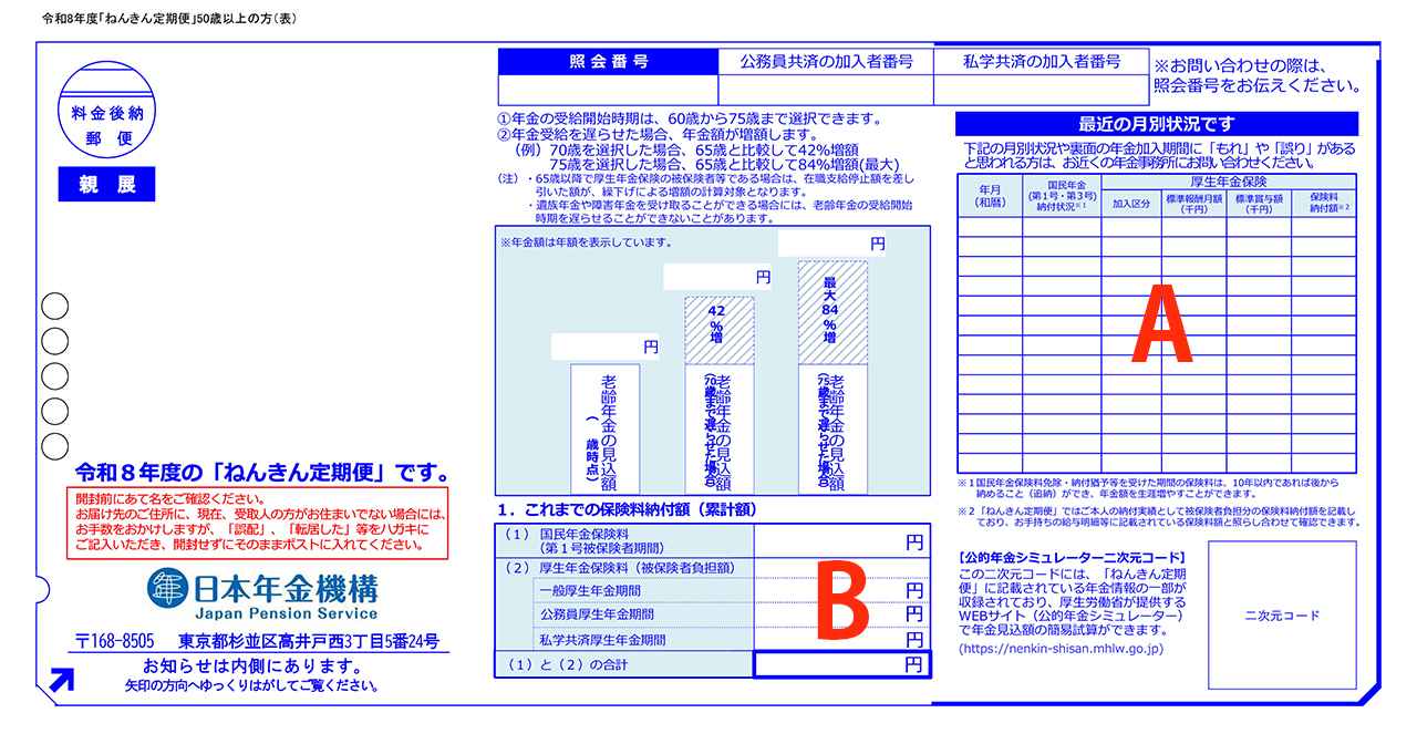 画像1: 50歳以上のねんきん定期便(はがき)の見方