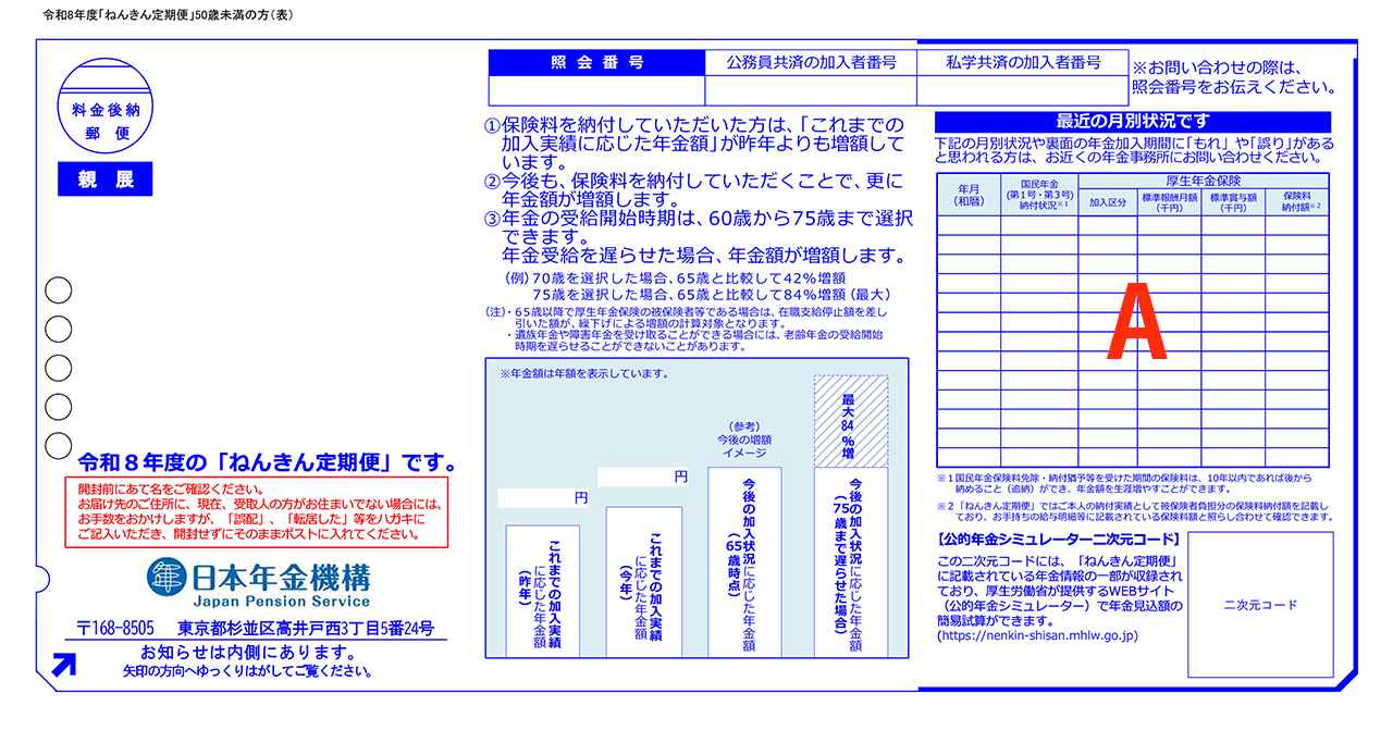 画像1: 50歳未満のねんきん定期便(はがき)の見方