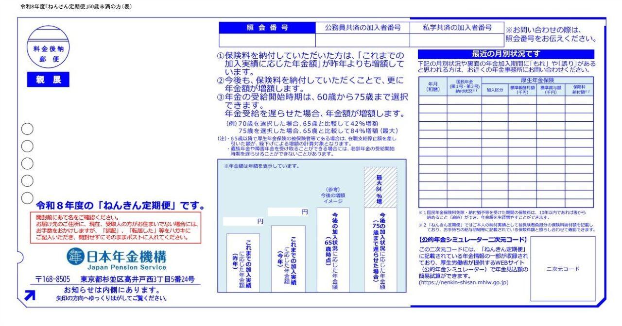 画像1: ねんきん定期便とは