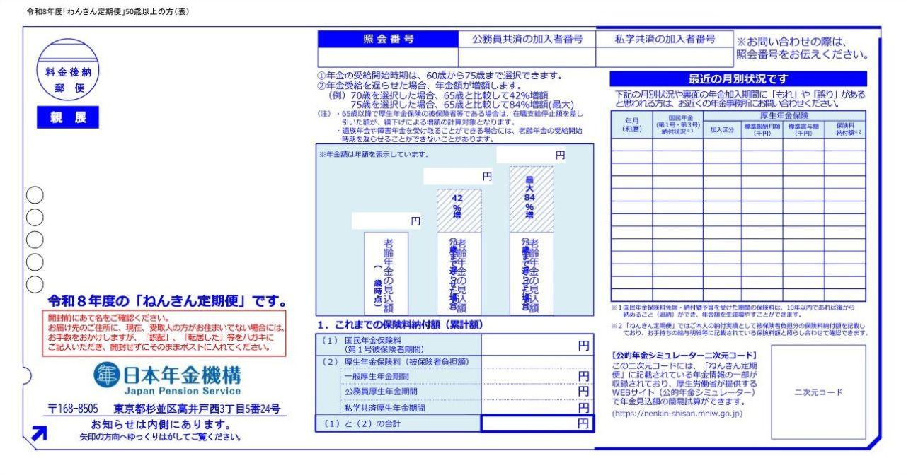 画像2: ねんきん定期便とは