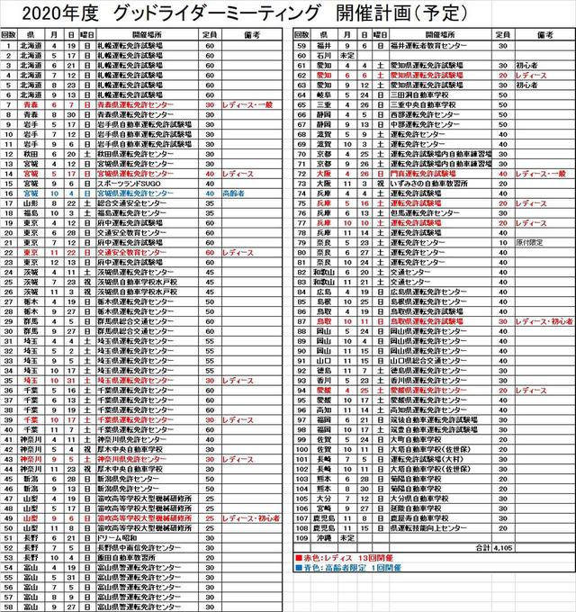画像: 女性限定クラス13回計画
