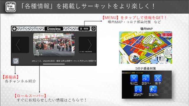 画像: グルービューのイメージ画像。画像はロードとモトクロスで、全日本ロードレースと同モトクロス競技で配信する。場内のオーロラビジョンとリンクして、会場内のどこにいても動画が見られる