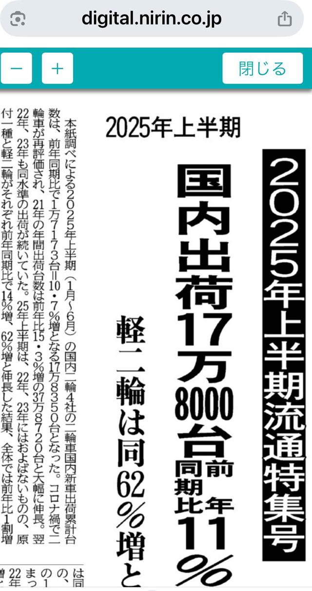 画像: 二輪車新聞の電子版が誕生 一人一人に適した情報ツールにカスタマイズ可能 - 二輪車新聞