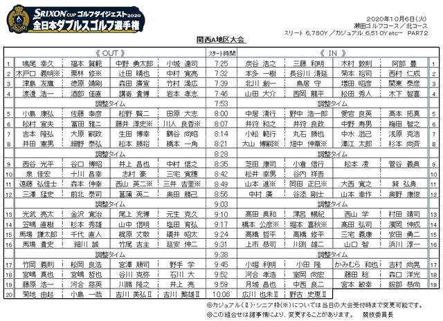 画像: 組合せ