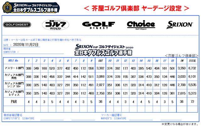 画像: ヤーデージ設定