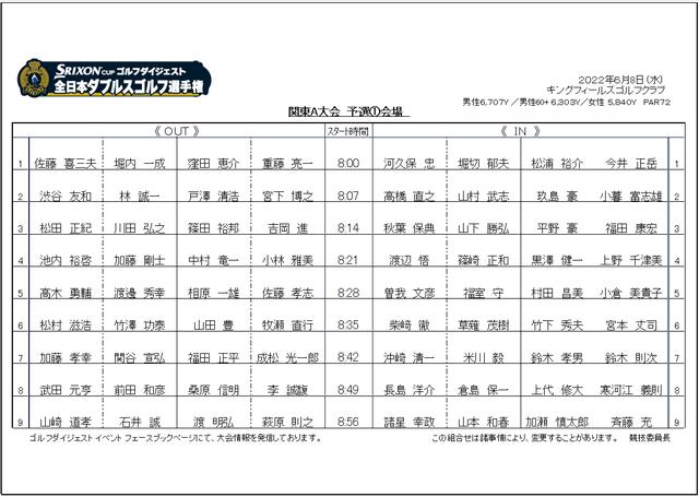 画像: 組合せ