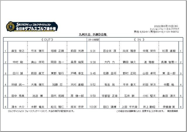 画像: 組合せ