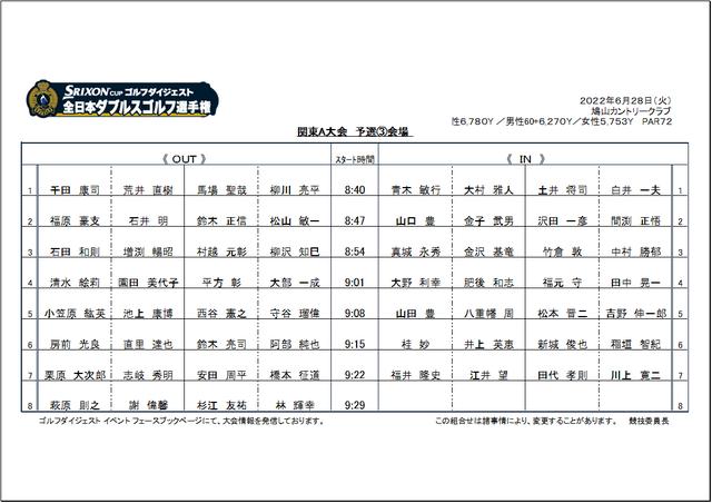 画像: 組合せ