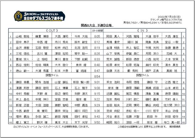 画像: 組合せ