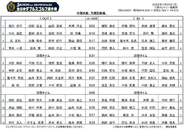画像: 組合せ