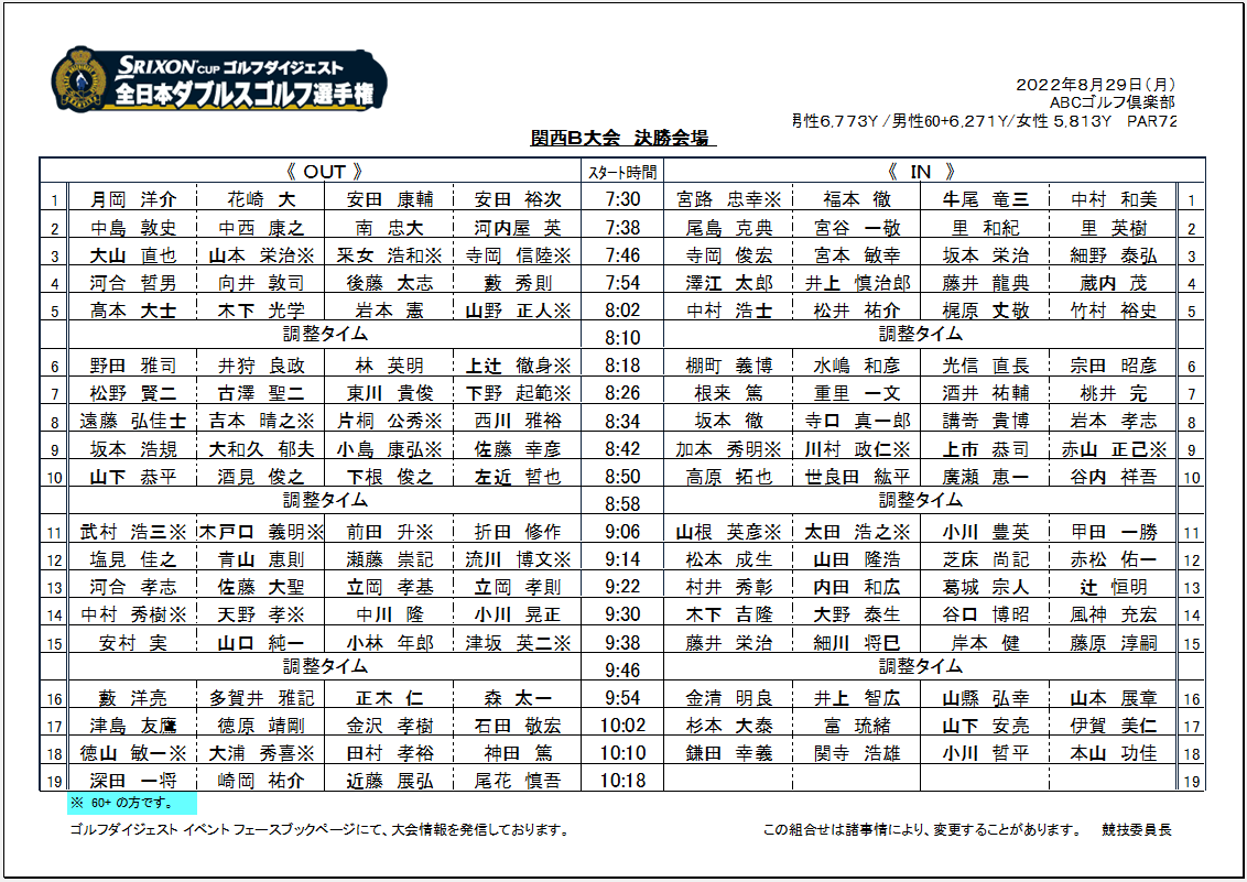 平和 - 平和 ゴルフプレー割引券 8000円分 (1000円×8枚) 平和 ゴルフプレー割引券 8000円分 (1000円×8枚)