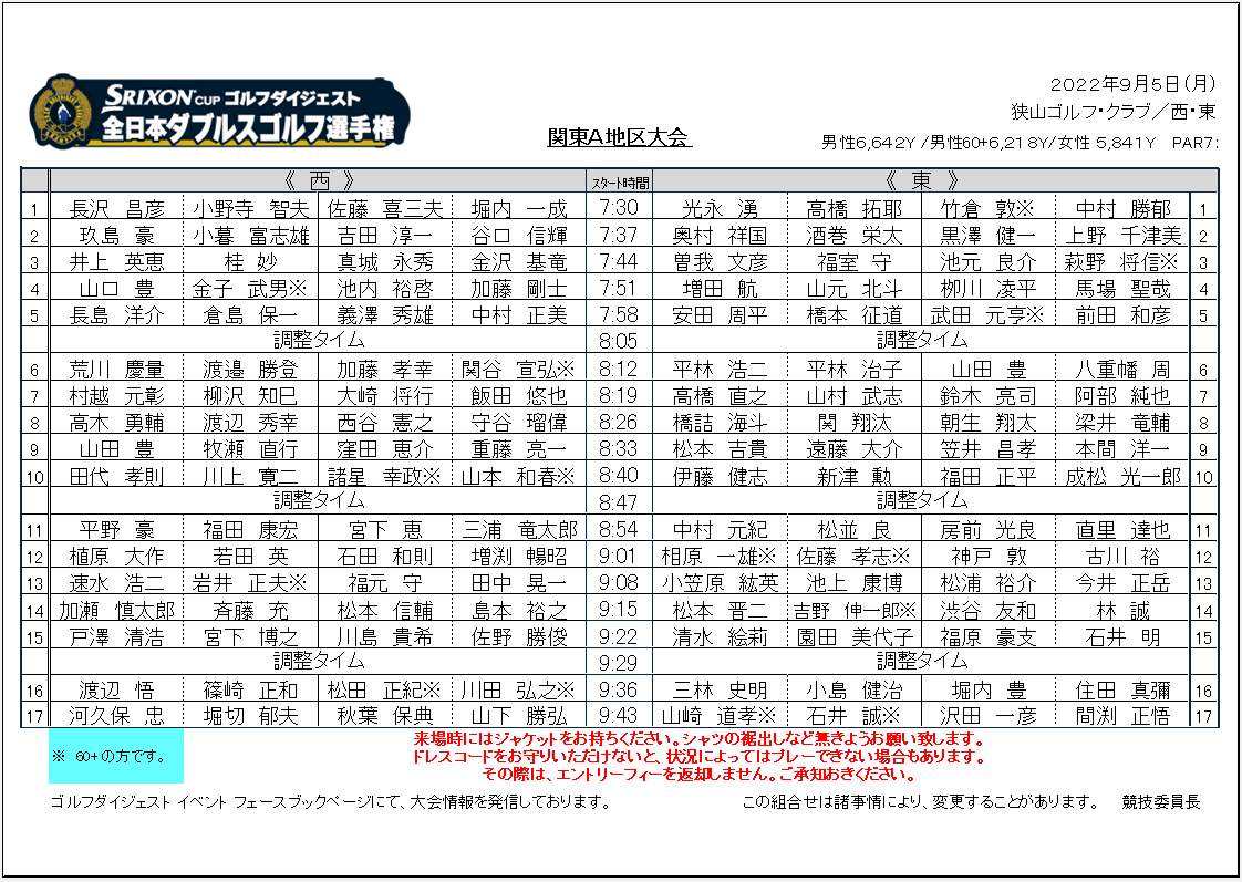 組み合わせ・成績】関東A地区決勝 2024/8/26(月) 狭山ゴルフ