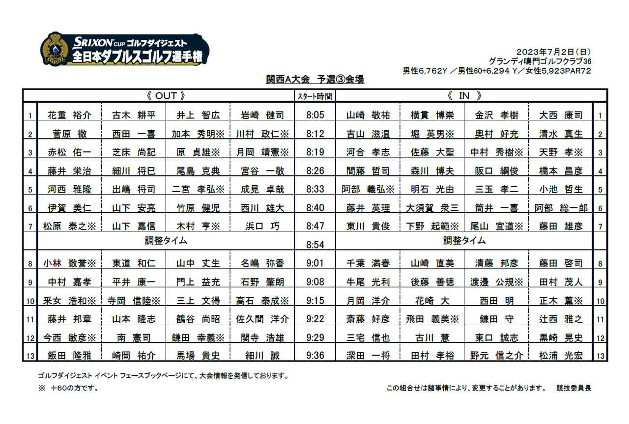 最終価格　ゴルフクラブ大樹　練習券　20,000分 ゴルフクラブ大樹 ゴルフ練習券 - メルカリ