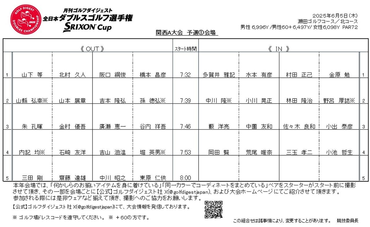 日本全国ゴルフ場年鑑 １９８８年版　西日本編/ゴルフタイムス社（単行本） 日本全国ゴルフ場年鑑 1988年版 西日本編/ゴルフタイムス社