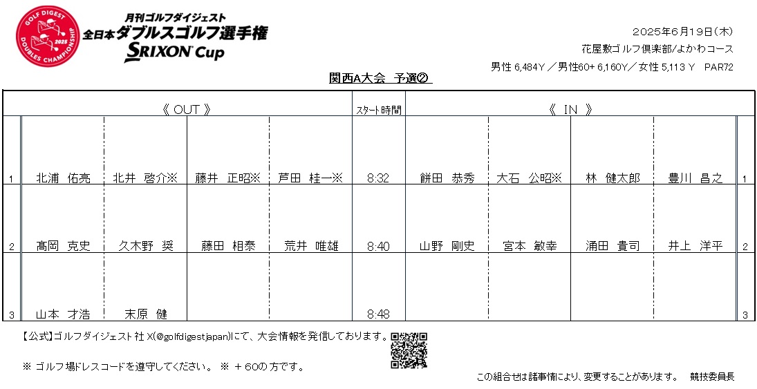 組み合わせ・成績】関西A予選② 2025/6/19(木) 花屋敷ゴルフ倶楽部よ