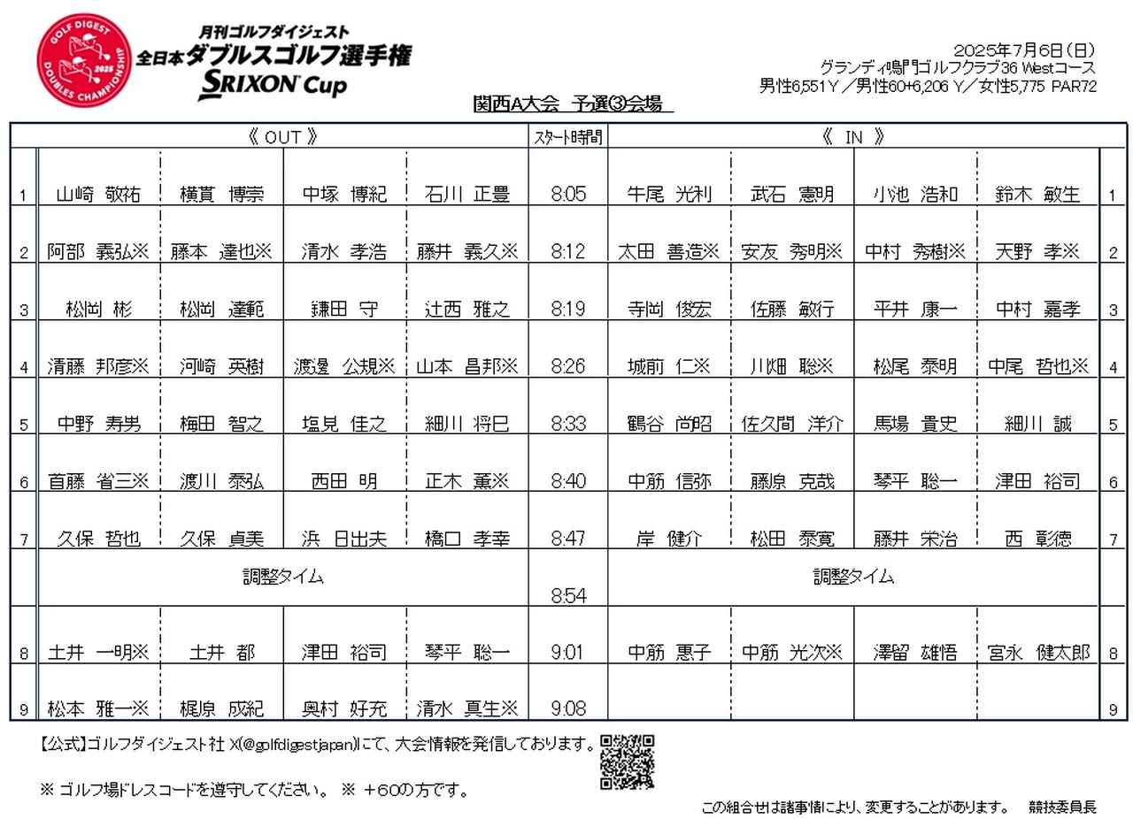 画像: 組合せ