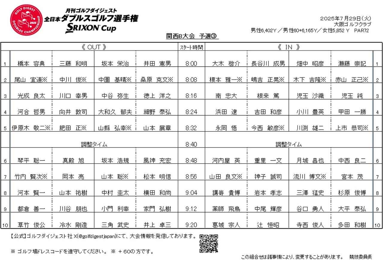 画像: 組合せ